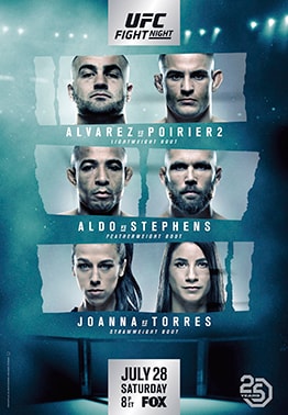 UFC Fight Night: Alvarez vs. Poirier 2 poster