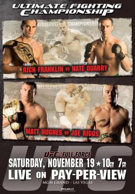 UFC 56: Full Force poster