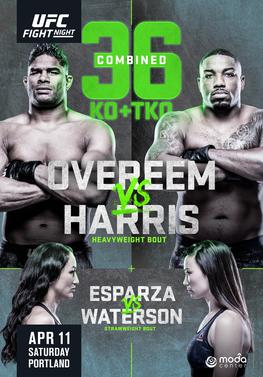 UFC Fight Night: Overeem vs. Harris poster