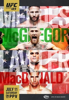 UFC 189: Mendes vs. McGregor