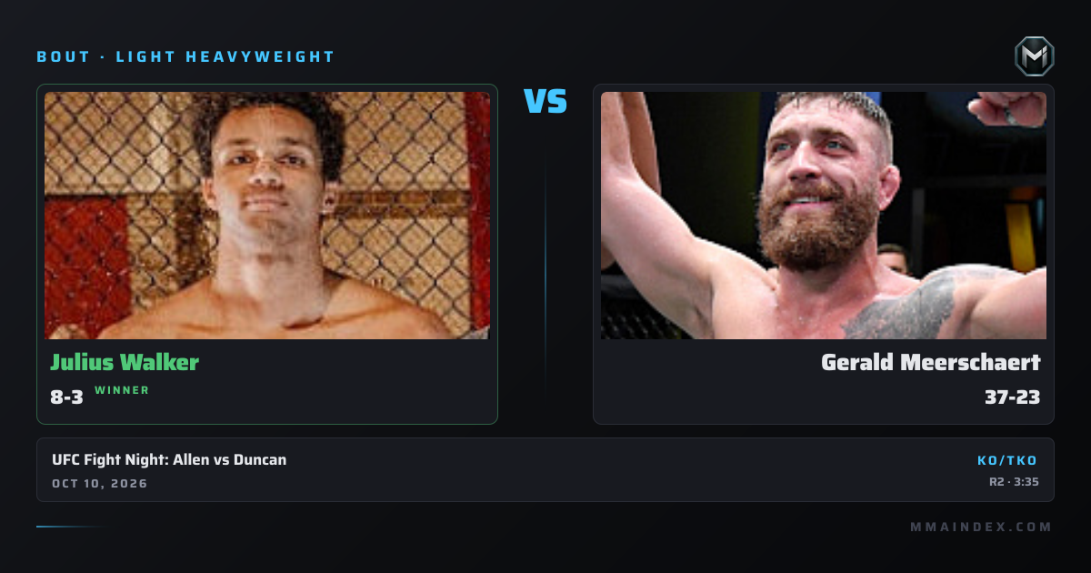 Julius Walker vs Gerald Meerschaert Result & Stats | MMA Index