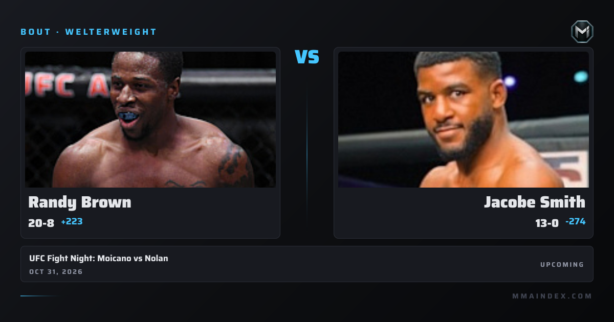 Randy Brown vs Jacobe Smith Stats & Odds | MMA Index