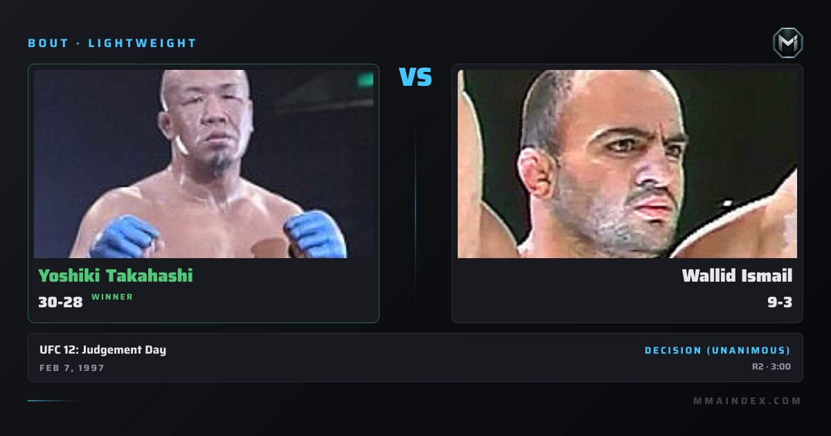 Yoshiki Takahashi vs Wallid Ismail Result & Stats | MMA Index